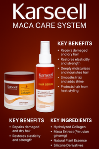 Karseell Collagen Maca Hair Treatment Deep Repair Conditioning Hair Mask with serum