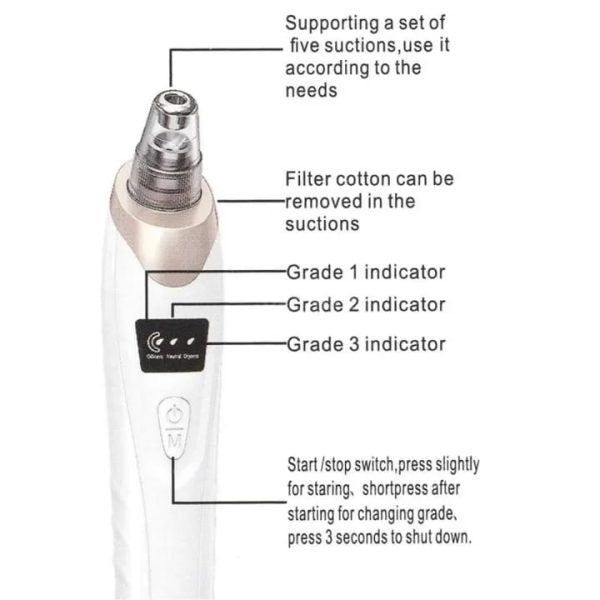 Electric Blackhead Remover, Vacuum Acne Cleaner, Black Spots Removal Device