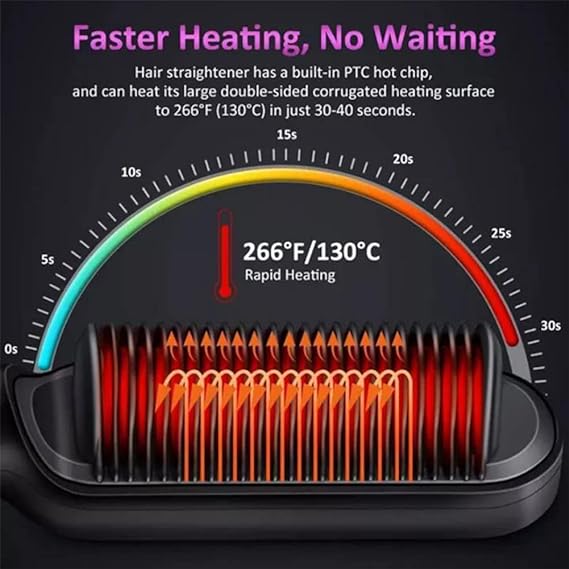 Electric Hair Comb Hair Straightener/Hair Styler Brush